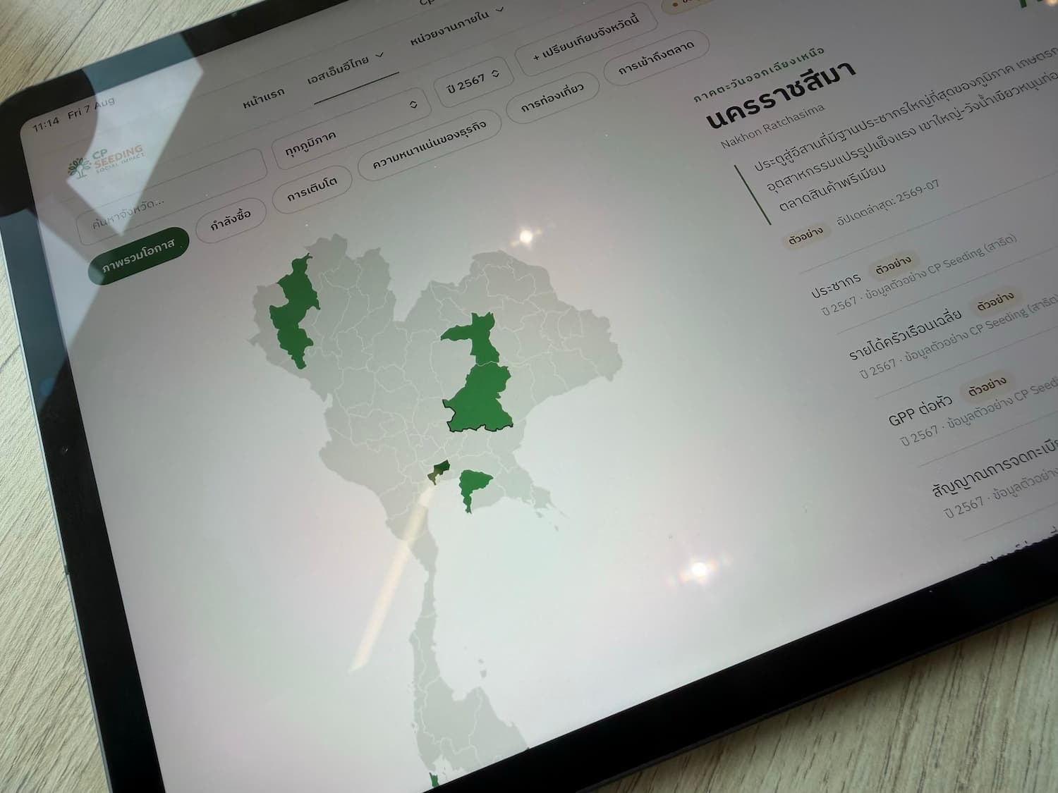 SME Intelligence Platform